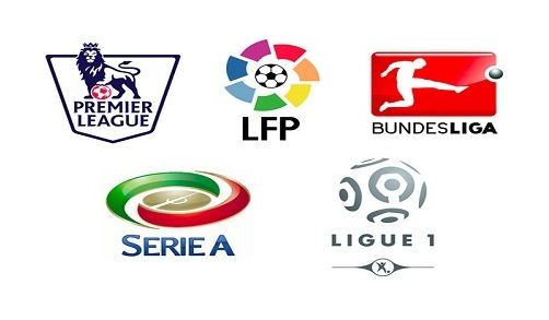 全面审视 全面审视